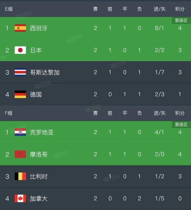 妃英理的秘密免费观看全集